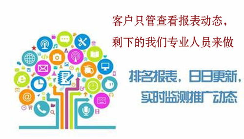 濰坊加盟行業(yè)網(wǎng)絡(luò)策劃與全網(wǎng)營(yíng)銷外包代理 驅(qū)動(dòng)品牌增長(zhǎng)的市場(chǎng)引擎