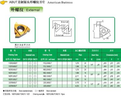 自主研發(fā)引領(lǐng)未來 探秘成都道勤數(shù)控刀具的16ER10APIRD螺紋刀片